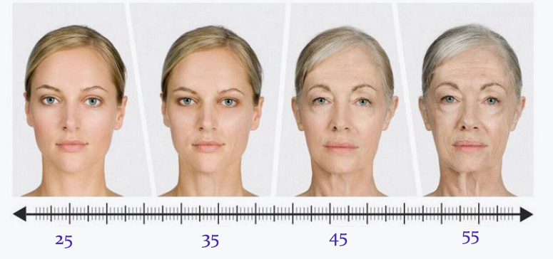 Wat is het verschil tussen thermage en HIFU, welke moet ik kiezen?